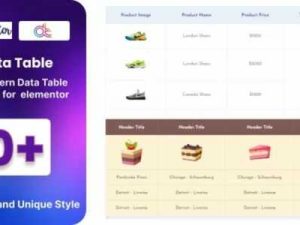 Data Table Addon for Elementor Free Download [v1.0]