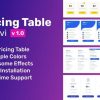Advanced Pricing Table For Divi Nulled