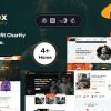 Careox v1.0.0 Non Profit Charity WordPress Theme