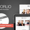 Co-Porlio (v1.2.5) Feature Rich WordPress Theme