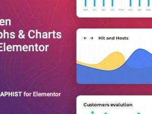 Graphist (v1.2.7) Graphs & Charts for Elementor