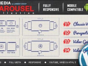 Multimedia Responsive Carousel with Image Video Audio Support (v2.6) WordPress Plugin