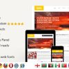 MyThemeShop Spike (v2.2.0) Bright & Colorful WordPress Blog Theme